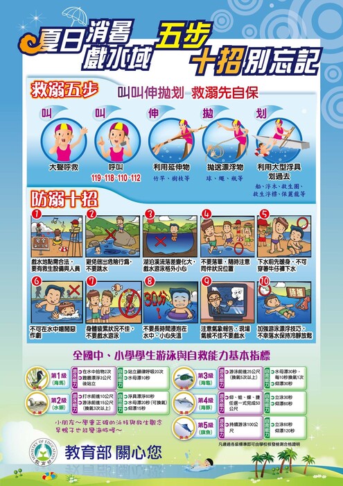 水域安全宣導
